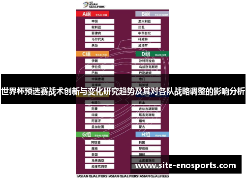 世界杯预选赛战术创新与变化研究趋势及其对各队战略调整的影响分析