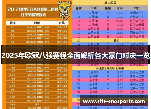 2025年欧冠八强赛程全面解析各大豪门对决一览