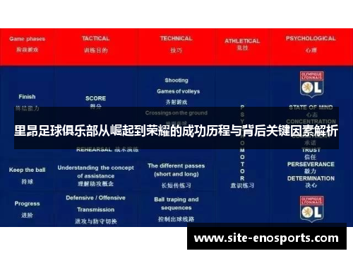 里昂足球俱乐部从崛起到荣耀的成功历程与背后关键因素解析