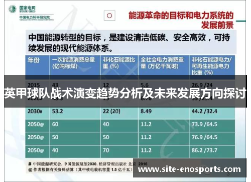 英甲球队战术演变趋势分析及未来发展方向探讨