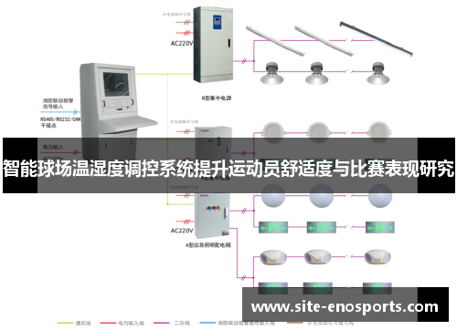 智能球场温湿度调控系统提升运动员舒适度与比赛表现研究