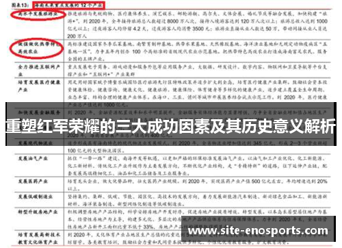 重塑红军荣耀的三大成功因素及其历史意义解析