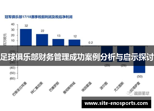 足球俱乐部财务管理成功案例分析与启示探讨