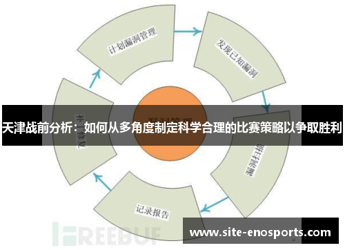 天津战前分析：如何从多角度制定科学合理的比赛策略以争取胜利