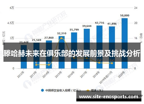 滕哈赫未来在俱乐部的发展前景及挑战分析
