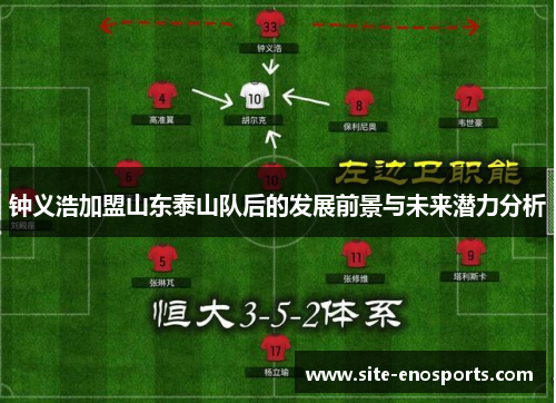 钟义浩加盟山东泰山队后的发展前景与未来潜力分析