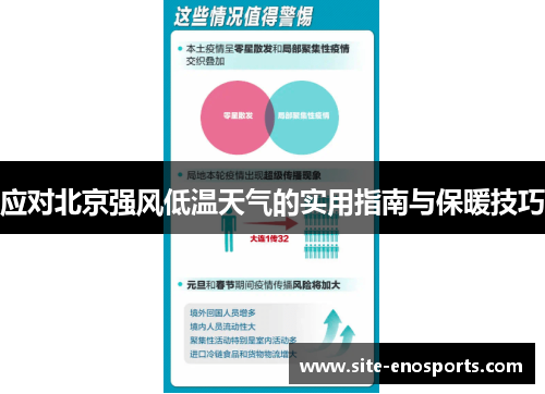 应对北京强风低温天气的实用指南与保暖技巧