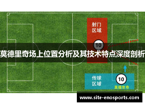 莫德里奇场上位置分析及其技术特点深度剖析