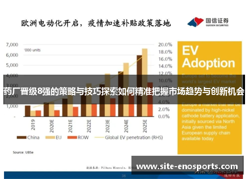 药厂晋级8强的策略与技巧探索如何精准把握市场趋势与创新机会