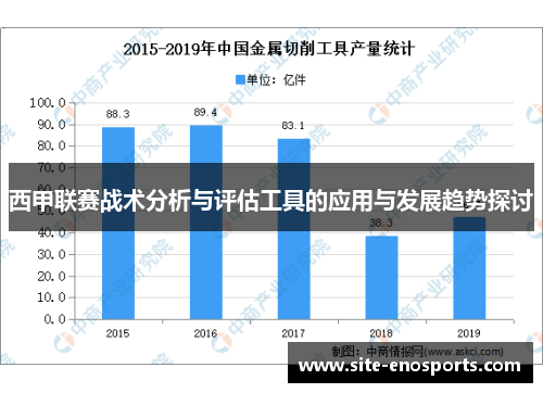 西甲联赛战术分析与评估工具的应用与发展趋势探讨